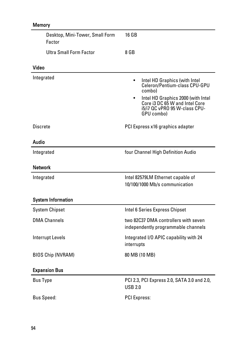 Dell OptiPlex 990 (Early 2011) User Manual | Page 94 / 103