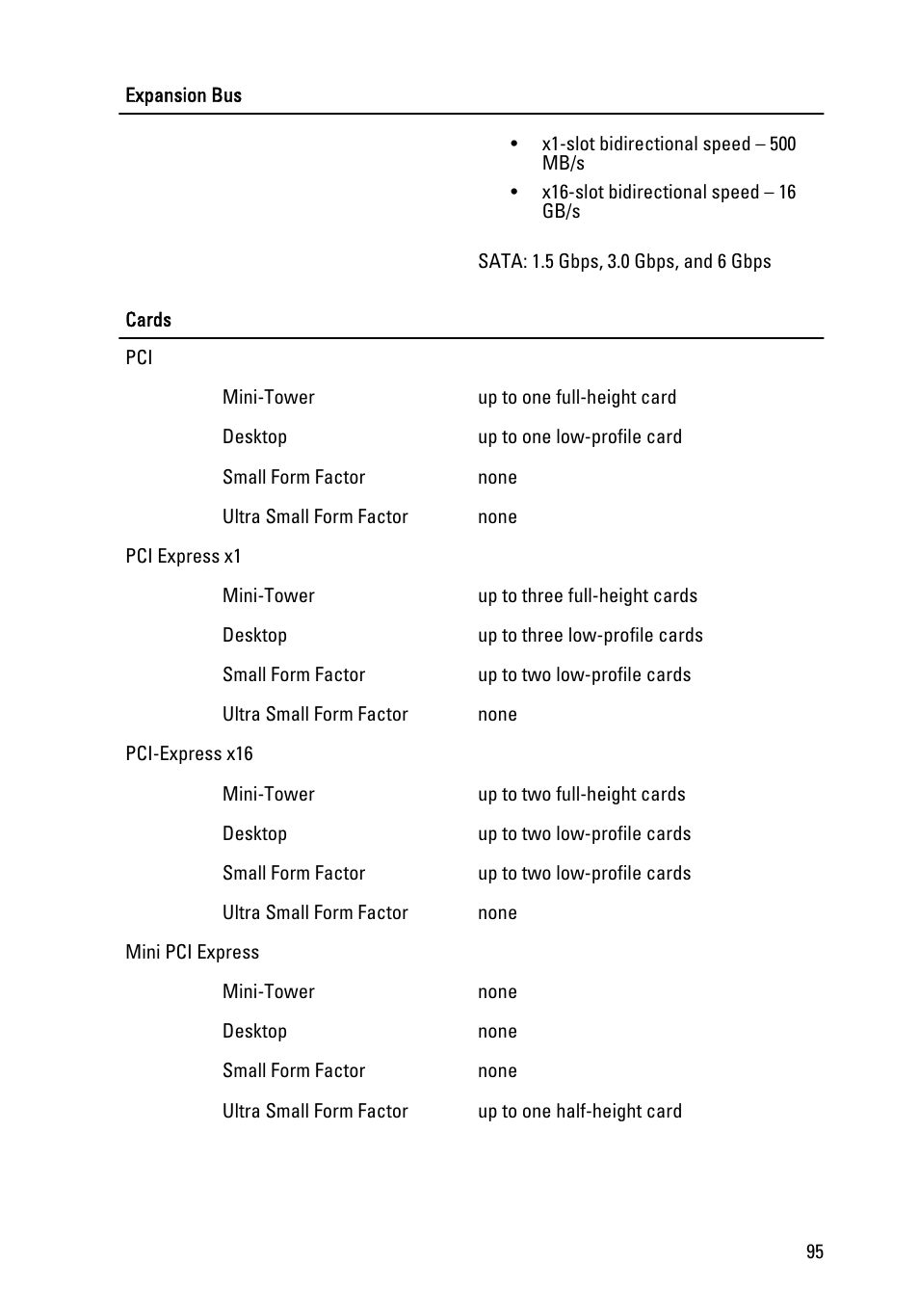 Dell OptiPlex 990 (Early 2011) User Manual | Page 95 / 103