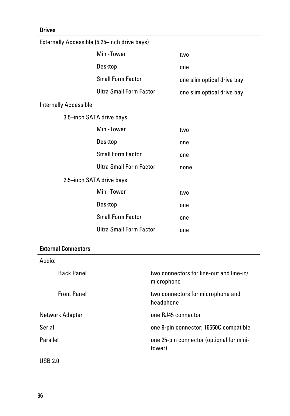 Dell OptiPlex 990 (Early 2011) User Manual | Page 96 / 103