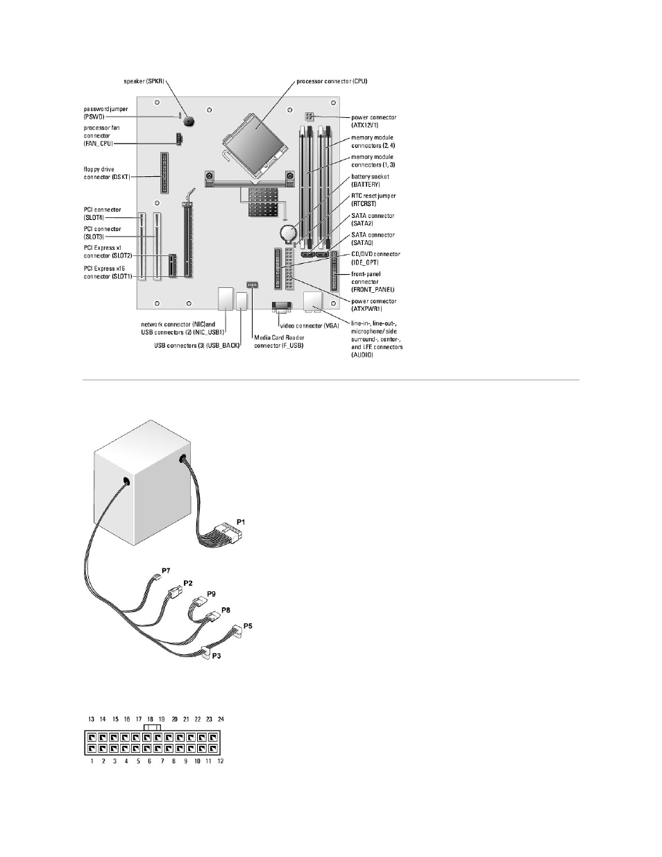 Power supply dc connector pin assignments | Dell Dimension 5100 User Manual | Page 103 / 116