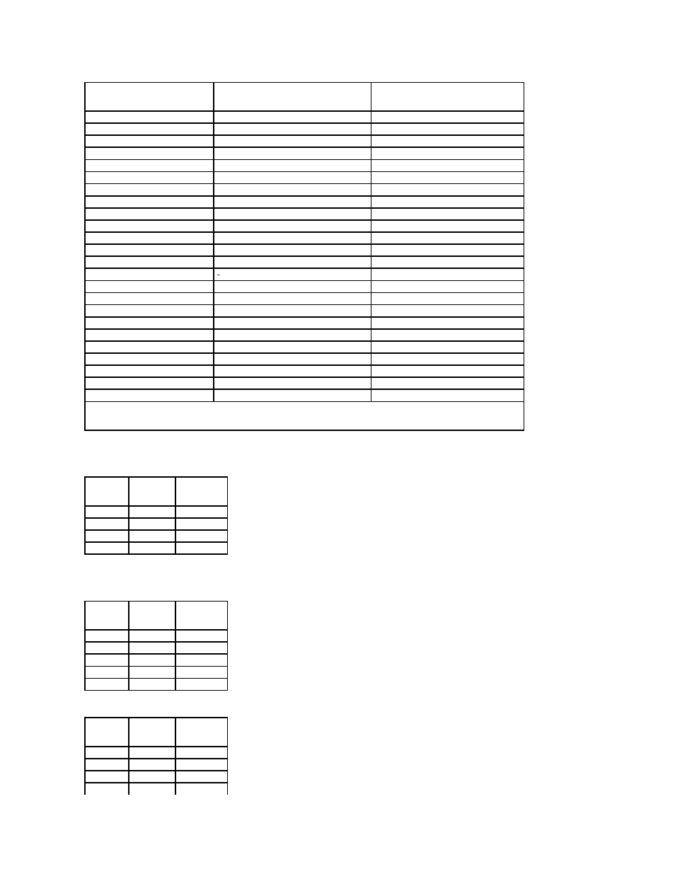 Dell Dimension 5100 User Manual | Page 104 / 116