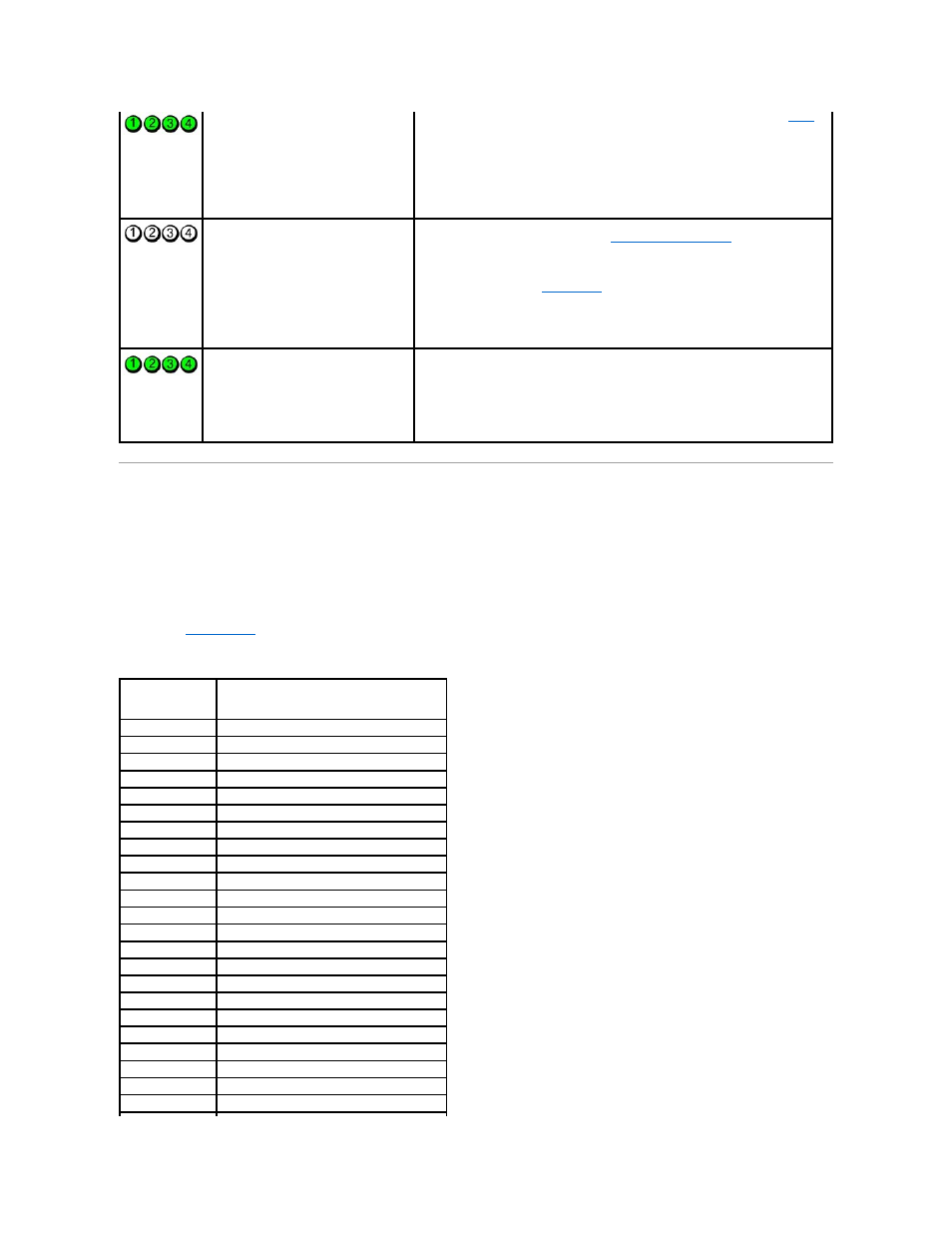 Beep codes | Dell Dimension 5100 User Manual | Page 110 / 116