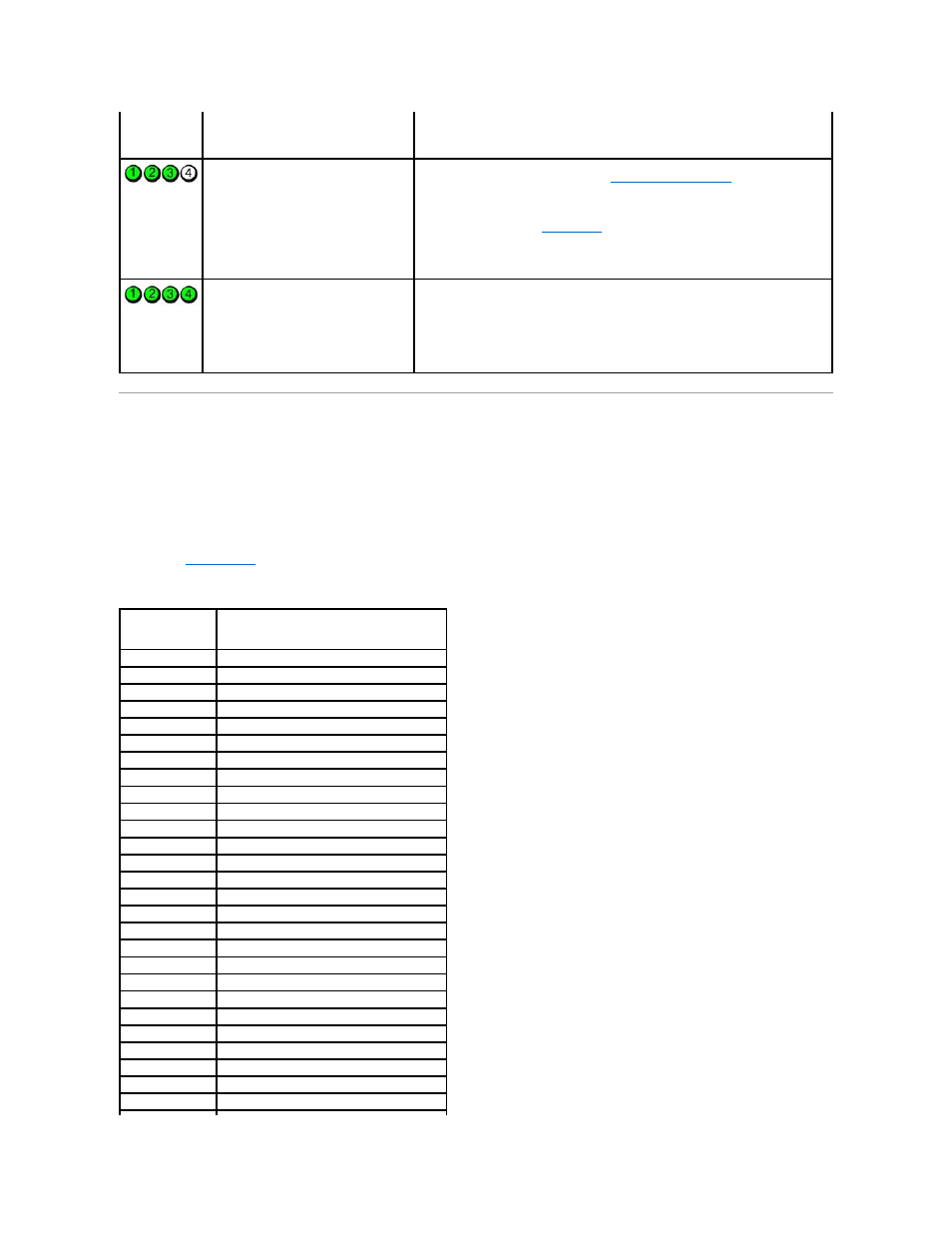 Beep codes | Dell Dimension 5100 User Manual | Page 115 / 116