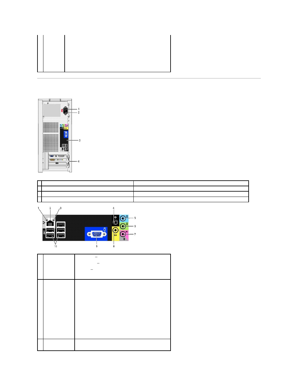 Back view of the computer | Dell Dimension 5100 User Manual | Page 3 / 116