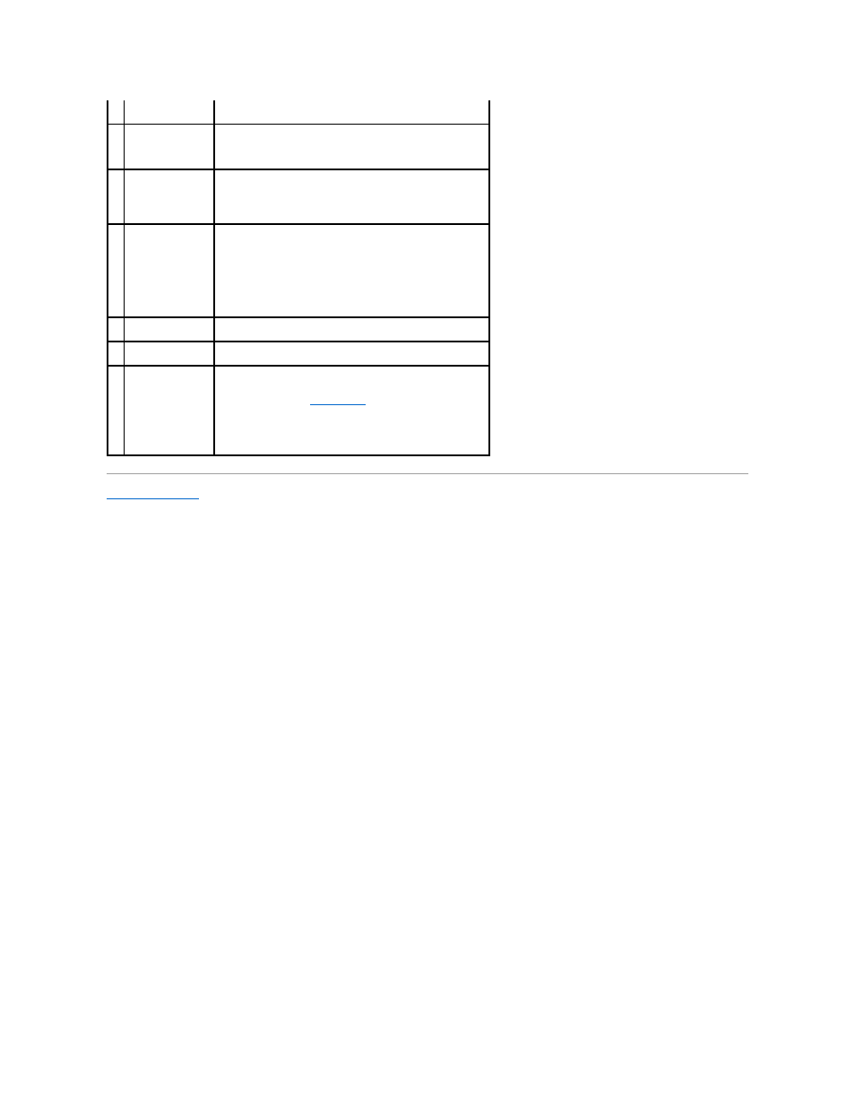 Dell Dimension 5100 User Manual | Page 4 / 116