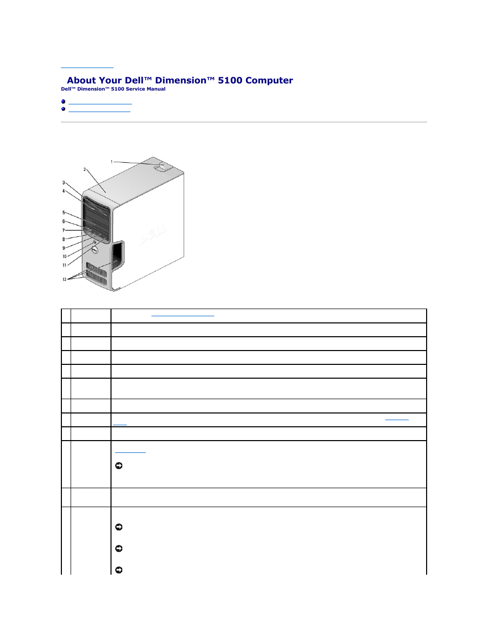 About your dell™ dimension™ 5100 computer, Front view of the computer | Dell Dimension 5100 User Manual | Page 5 / 116