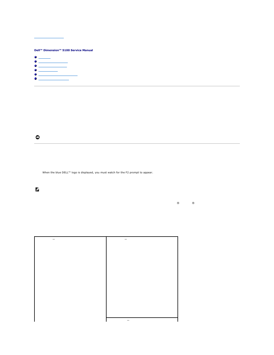 System setup, Overview, Entering system setup | System setup screens | Dell Dimension 5100 User Manual | Page 80 / 116
