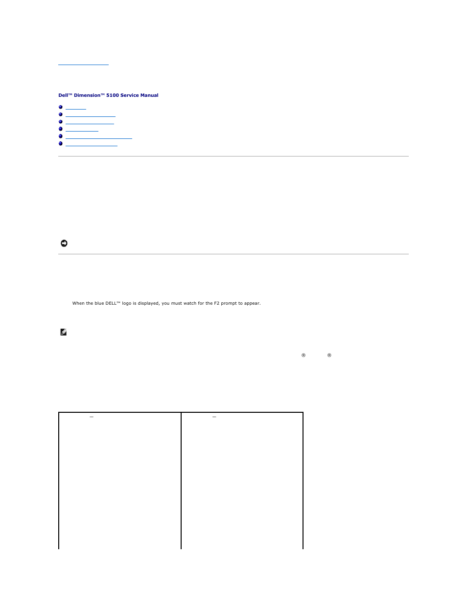 System setup, Overview, Entering system setup | System setup screens | Dell Dimension 5100 User Manual | Page 86 / 116