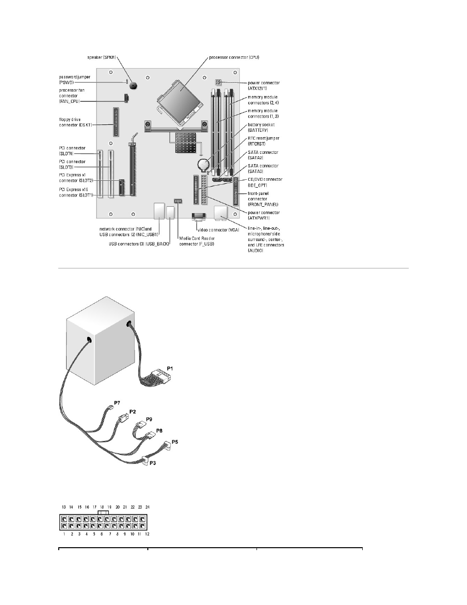 Power supply dc connector pin assignments | Dell Dimension 5100 User Manual | Page 99 / 116