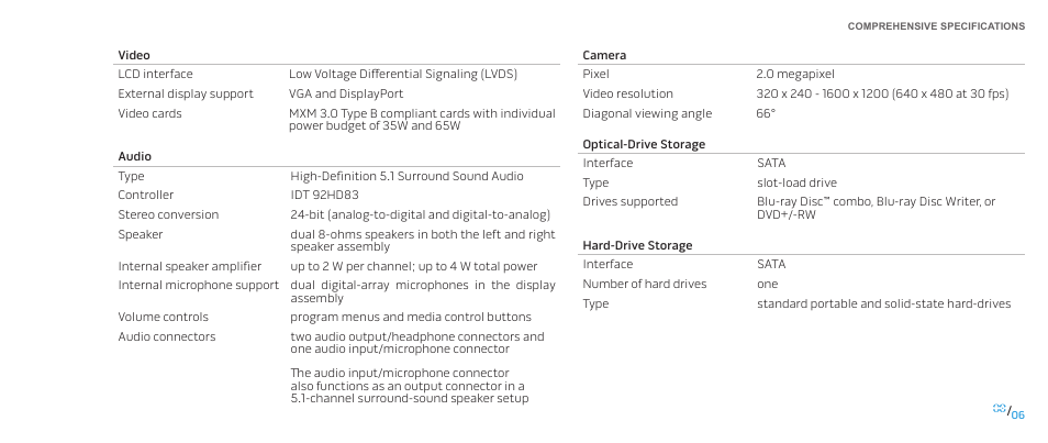 Dell Alienware M15x (Early 2011) User Manual | Page 6 / 9