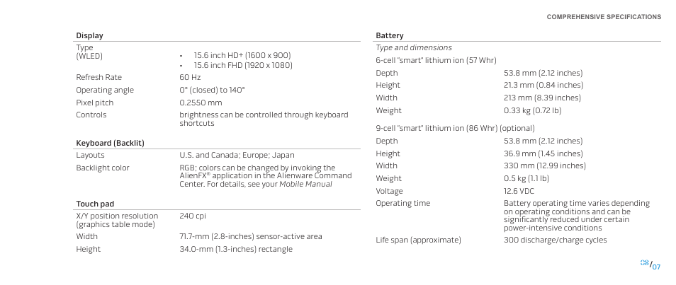 Dell Alienware M15x (Early 2011) User Manual | Page 7 / 9