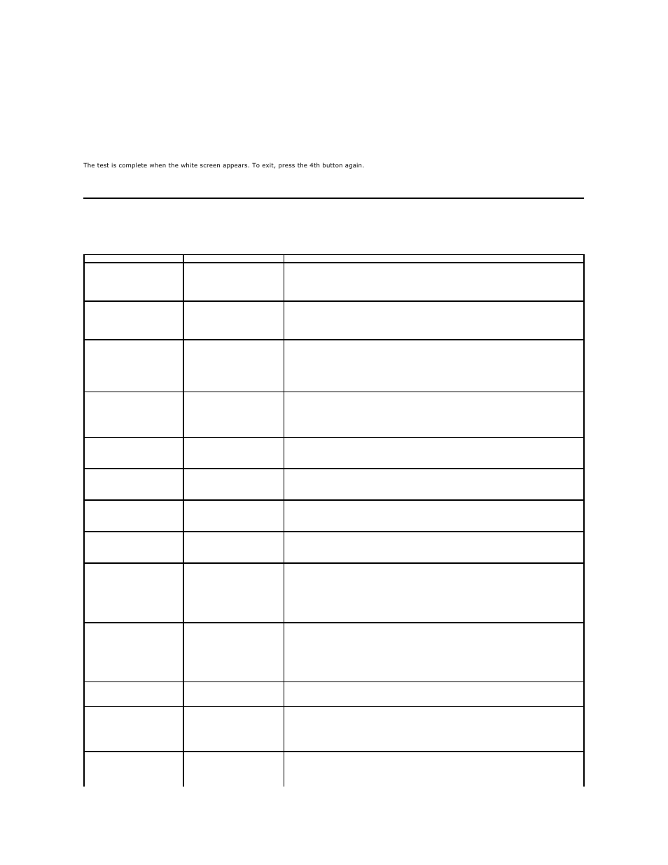 Common problems | Dell IN1720 Monitor User Manual | Page 30 / 31