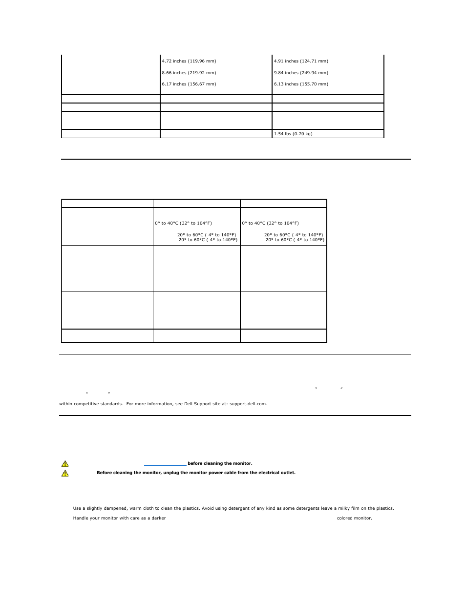 Maintenance guidelines, Lcd monitor quality & pixel policy, Caring for your monitor | Environmental characteristics | Dell IN1720 Monitor User Manual | Page 8 / 31