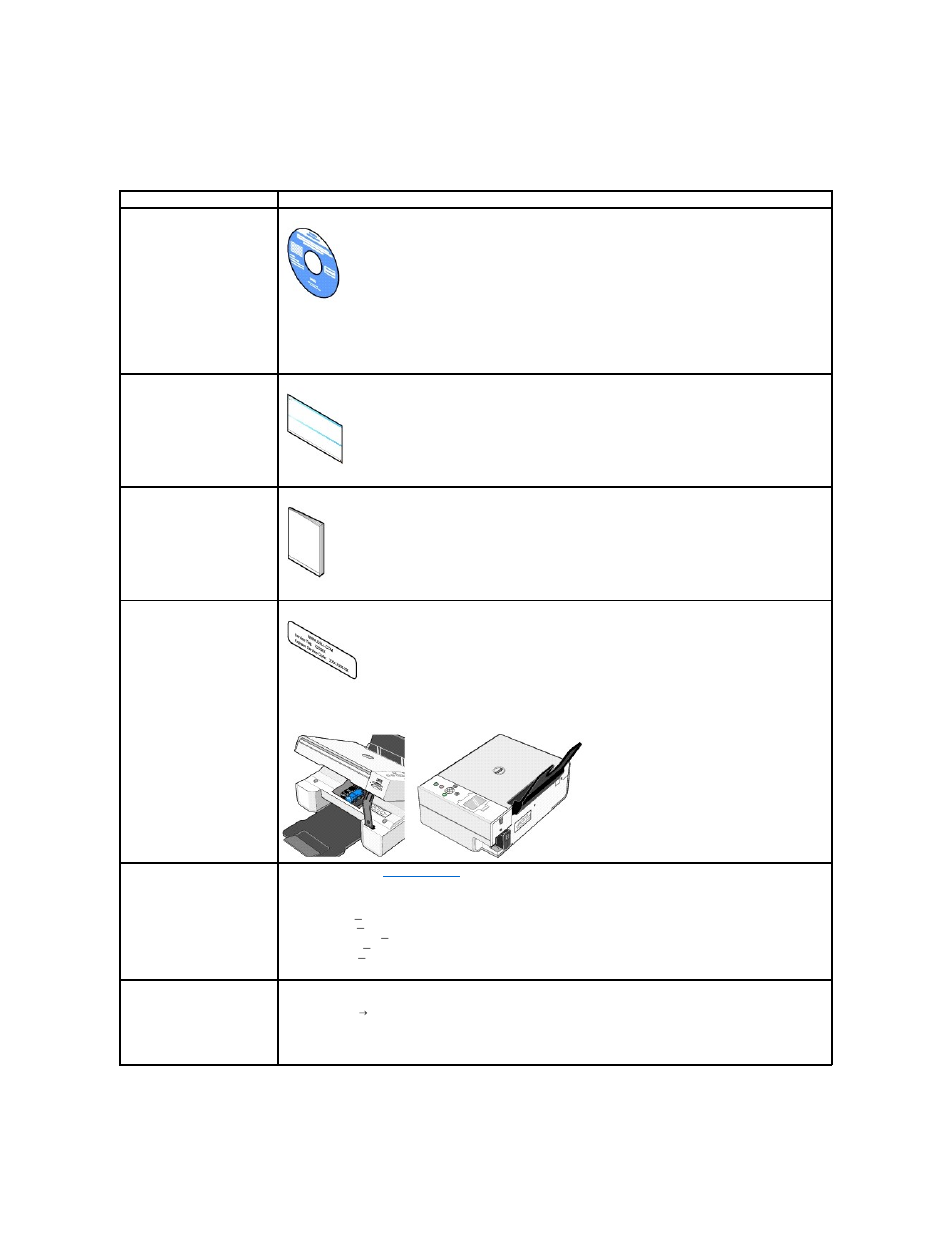 Finding information | Dell 944 All In One Inkjet Printer User Manual | Page 20 / 62