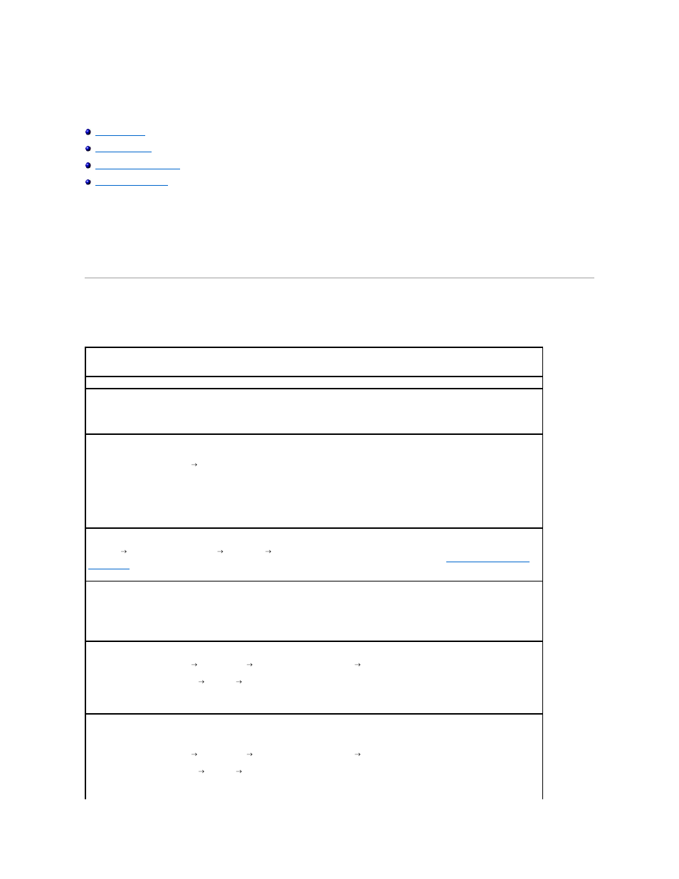 Troubleshooting, Setup problems, Computer problems | Dell 944 All In One Inkjet Printer User Manual | Page 59 / 62