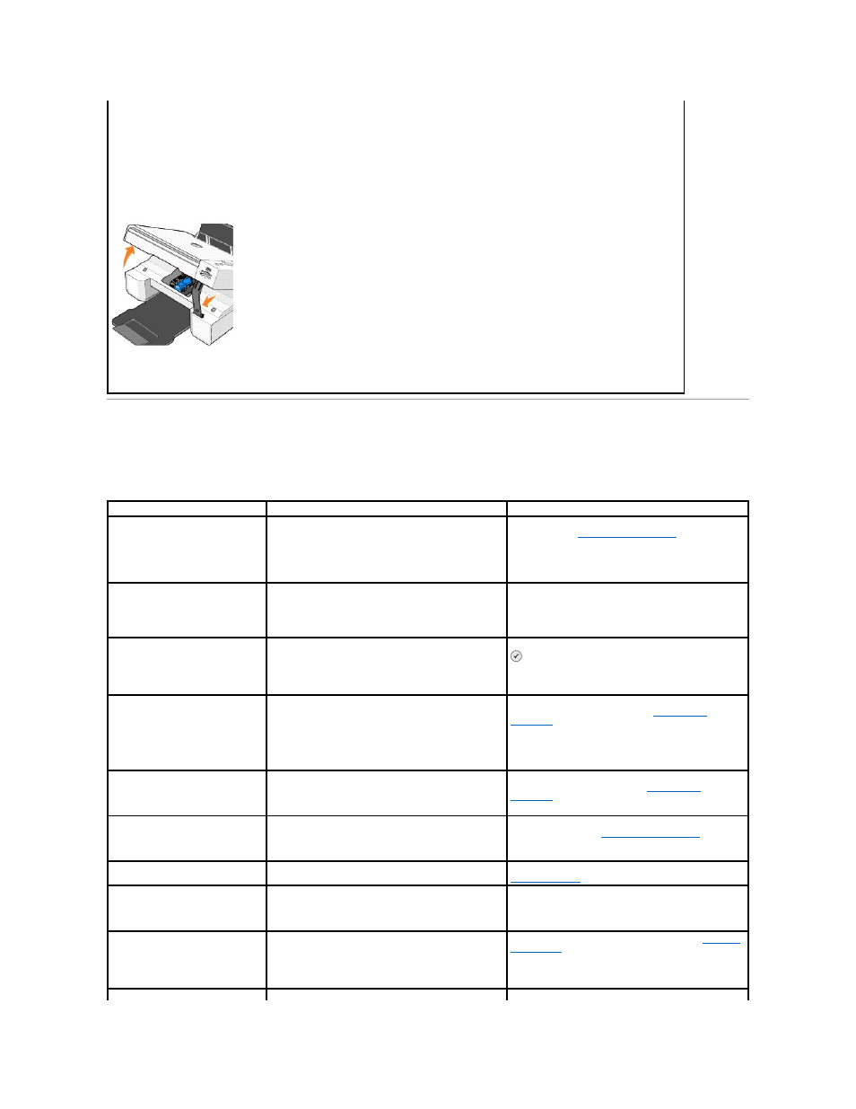 Error messages and lights | Dell 944 All In One Inkjet Printer User Manual | Page 61 / 62