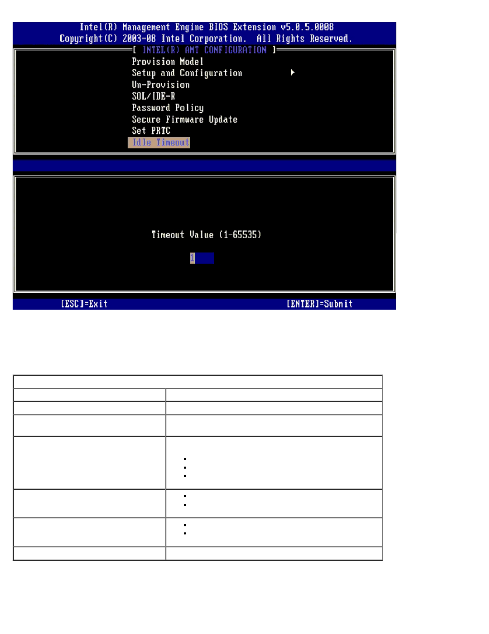 Intel amt in dhcp mode settings example, Intel amt in static mode settings example | Dell OptiPlex 960 (Late 2008) User Manual | Page 26 / 143