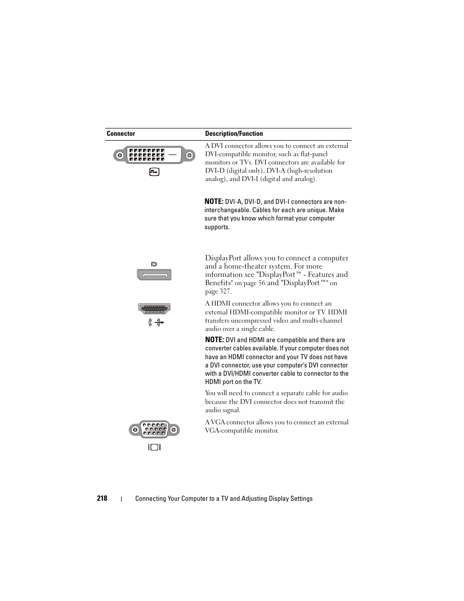 Dell Inpsiron 560 (Late 2009) User Manual | Page 218 / 354