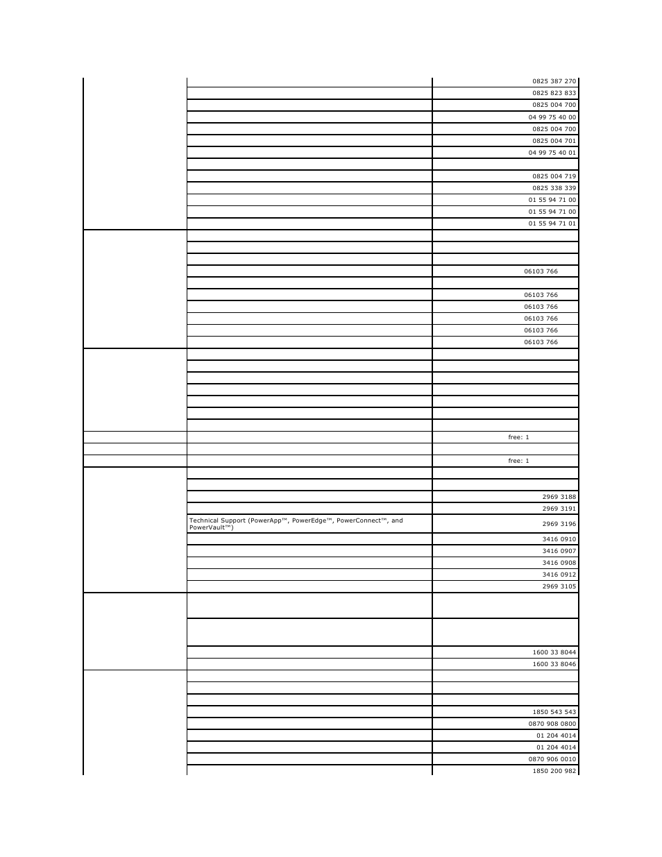 Dell Precision 490 User Manual | Page 101 / 170