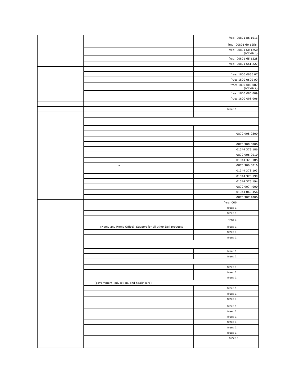 Dell Precision 490 User Manual | Page 105 / 170
