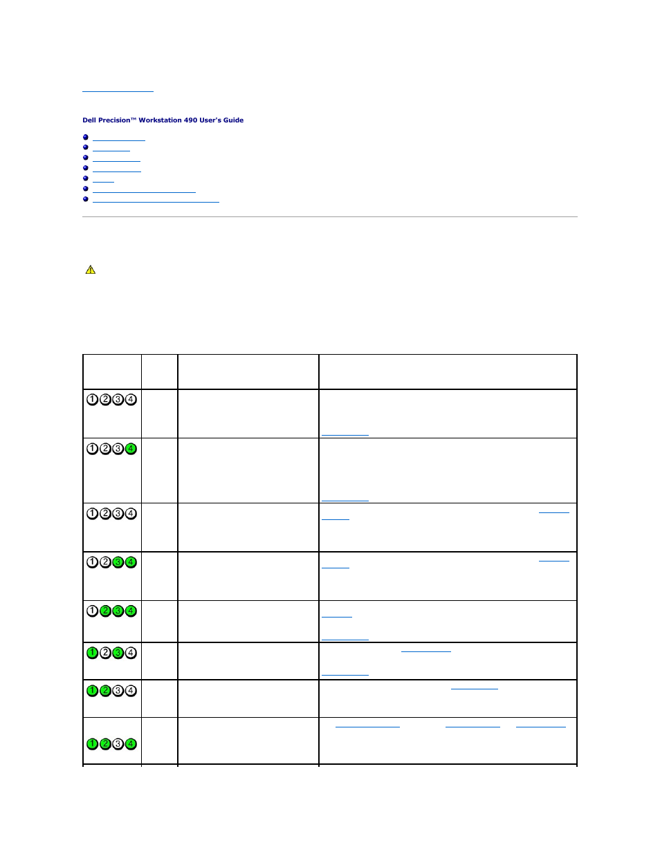 Tools to help solve problems, Diagnostic lights, Diagnostic light codes before post | Dell Precision 490 User Manual | Page 141 / 170