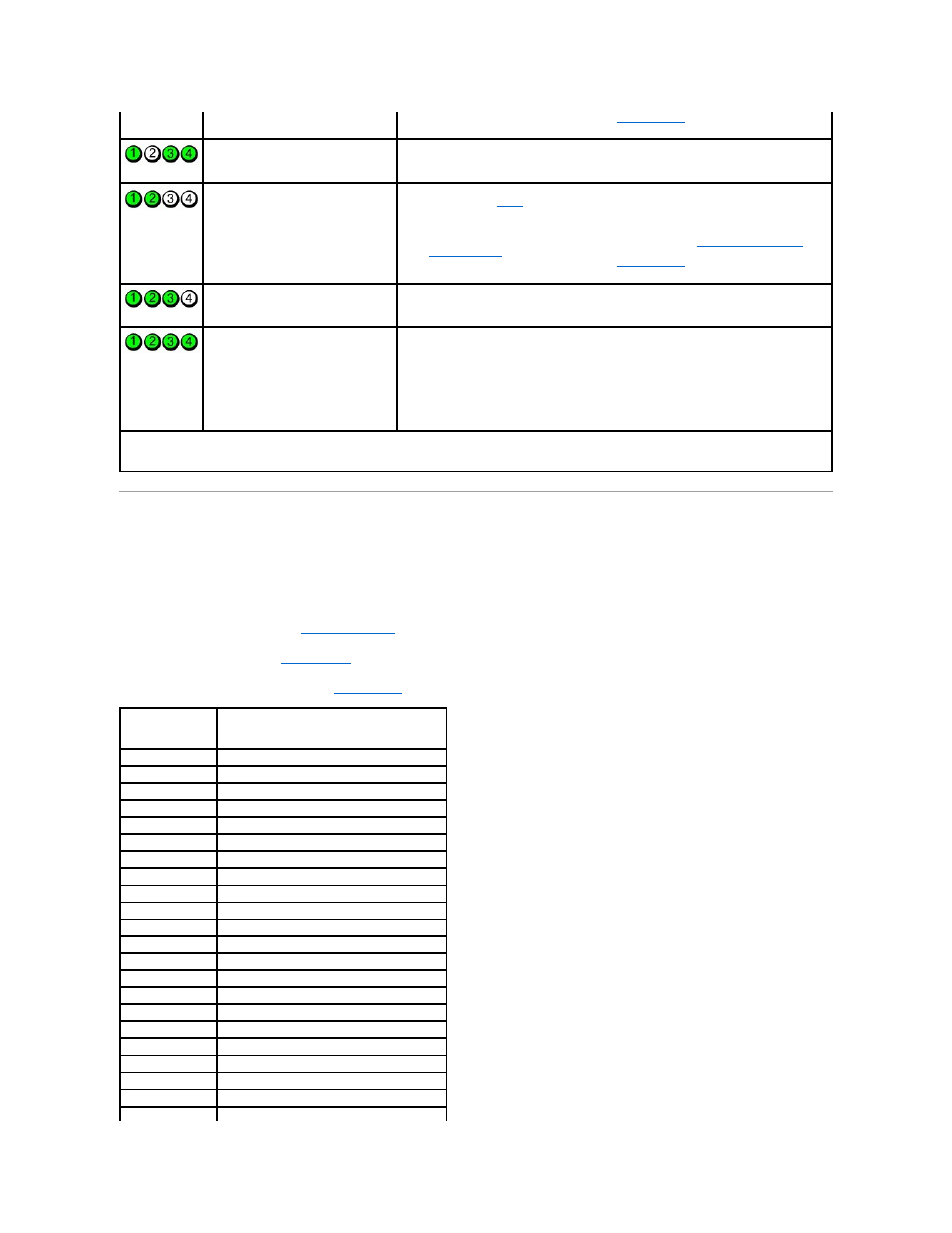 Beep codes | Dell Precision 490 User Manual | Page 143 / 170