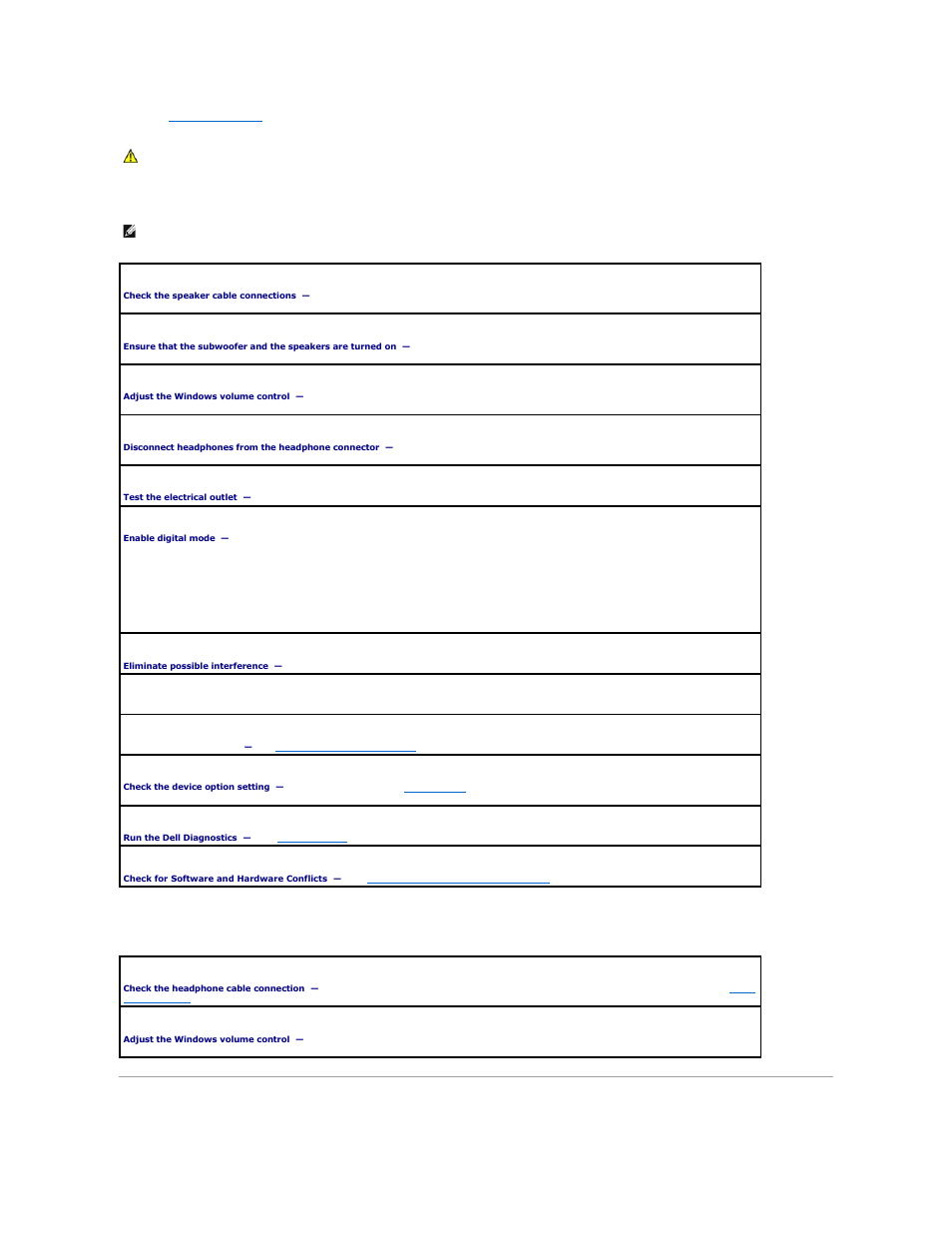 Video and monitor problems, No sound from speakers, No sound from headphones | Dell Precision 490 User Manual | Page 163 / 170