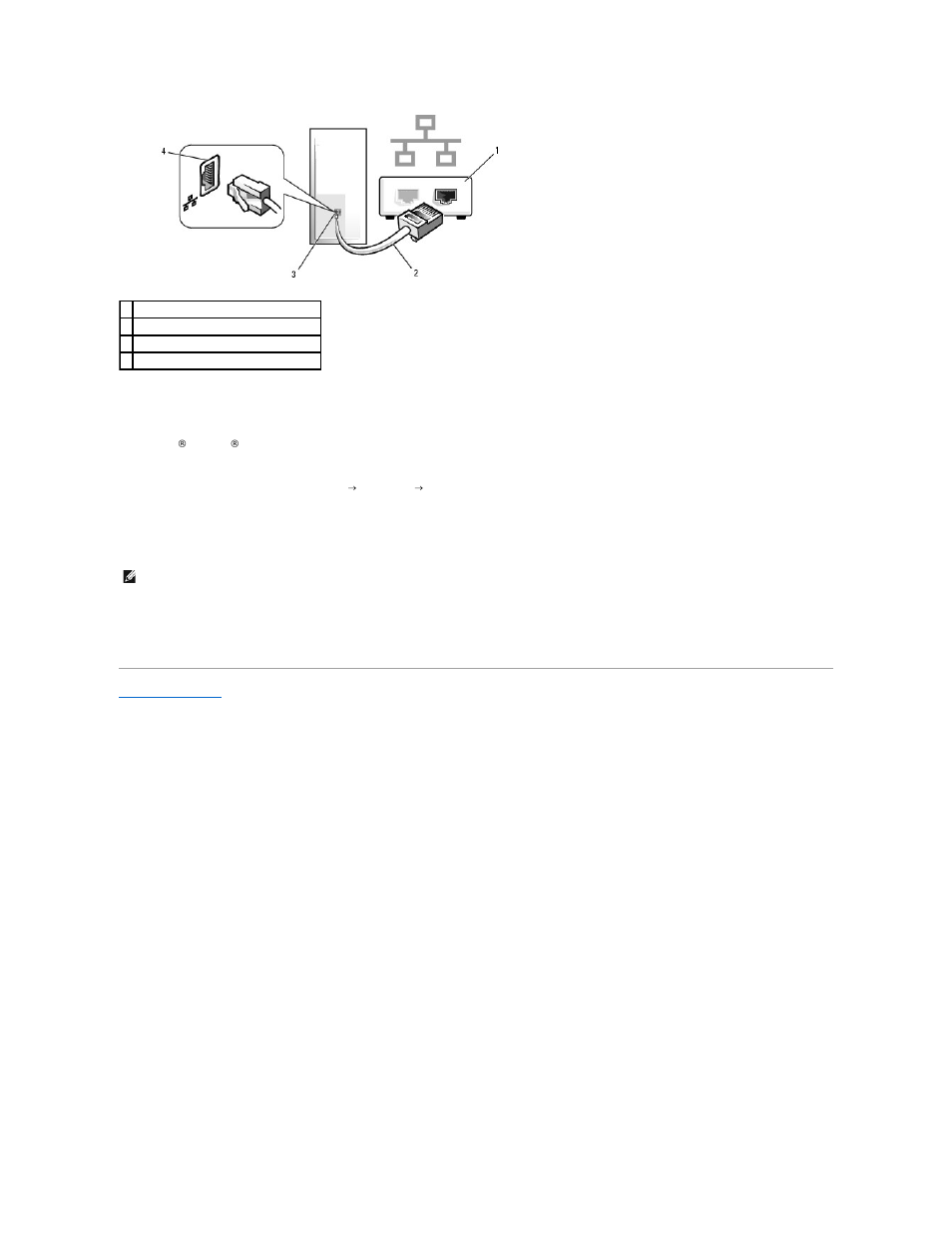 Network setup wizard | Dell Precision 490 User Manual | Page 170 / 170