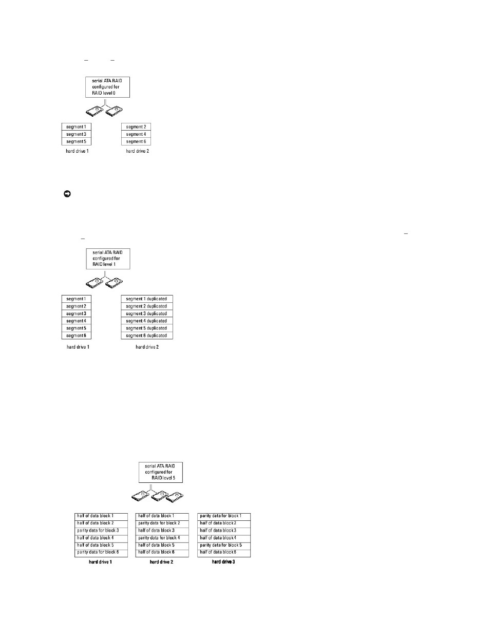 Raid level 1, Raid level 5 | Dell Precision 490 User Manual | Page 23 / 170