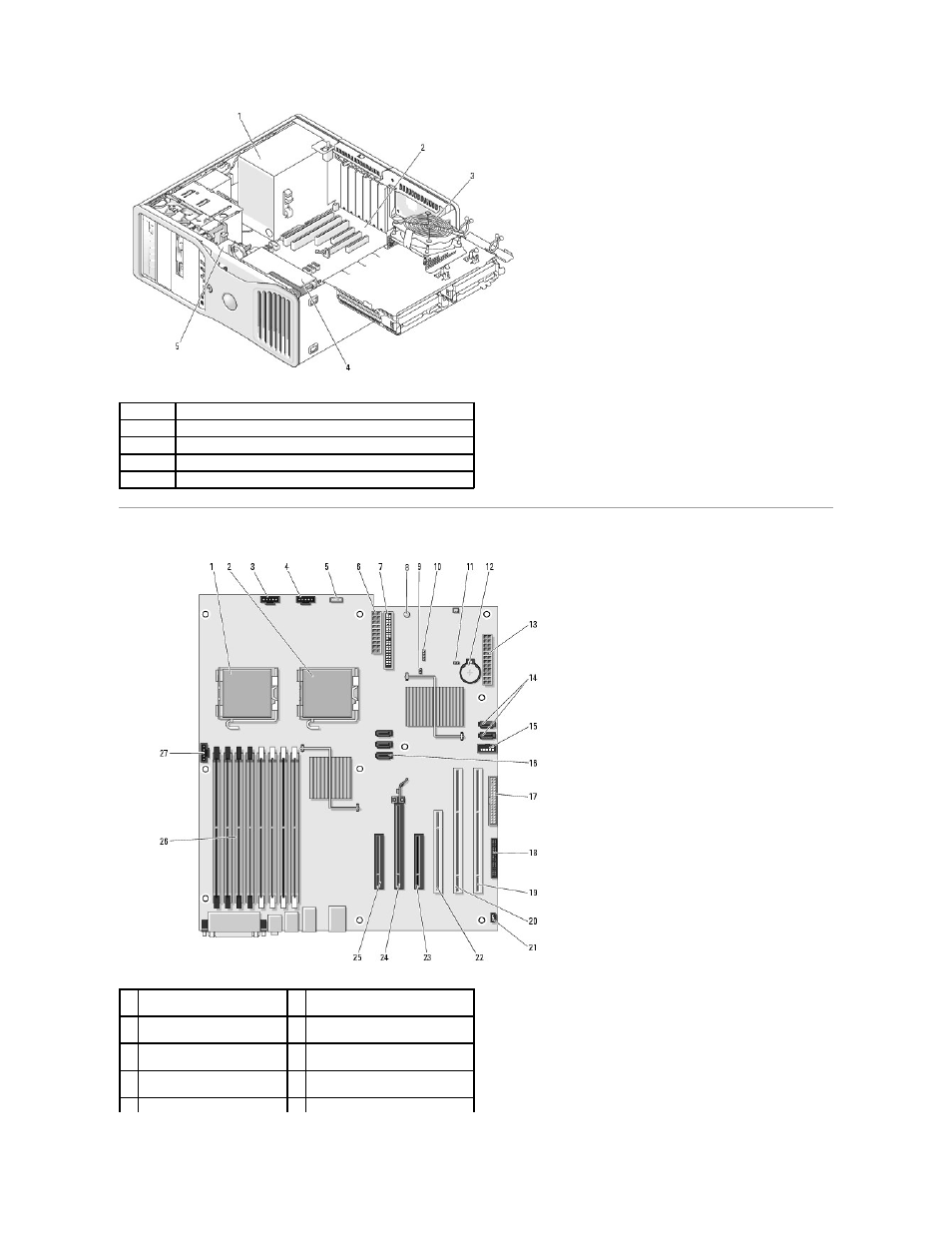 System board components | Dell Precision 490 User Manual | Page 7 / 170