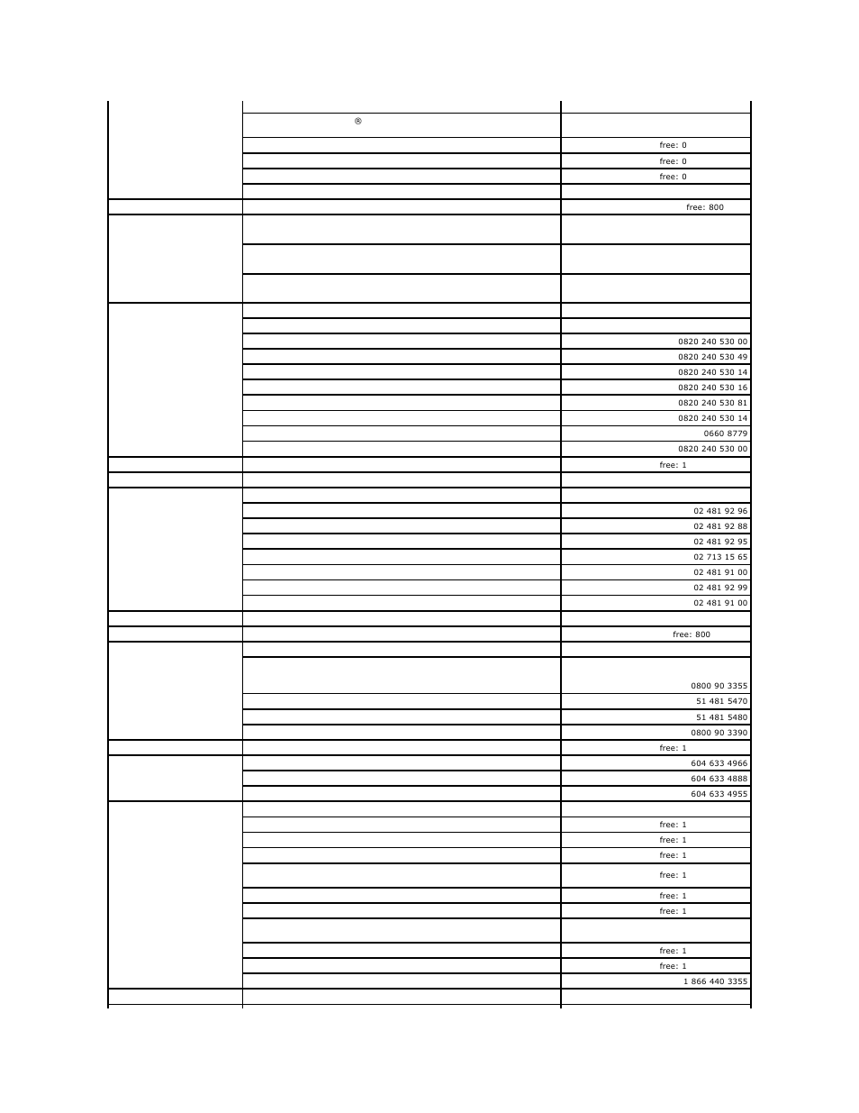 Dell Precision 490 User Manual | Page 99 / 170