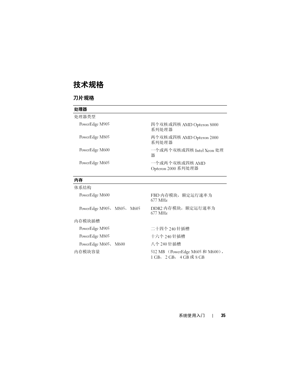 技术规格 | Dell PowerEdge M605 User Manual | Page 37 / 86
