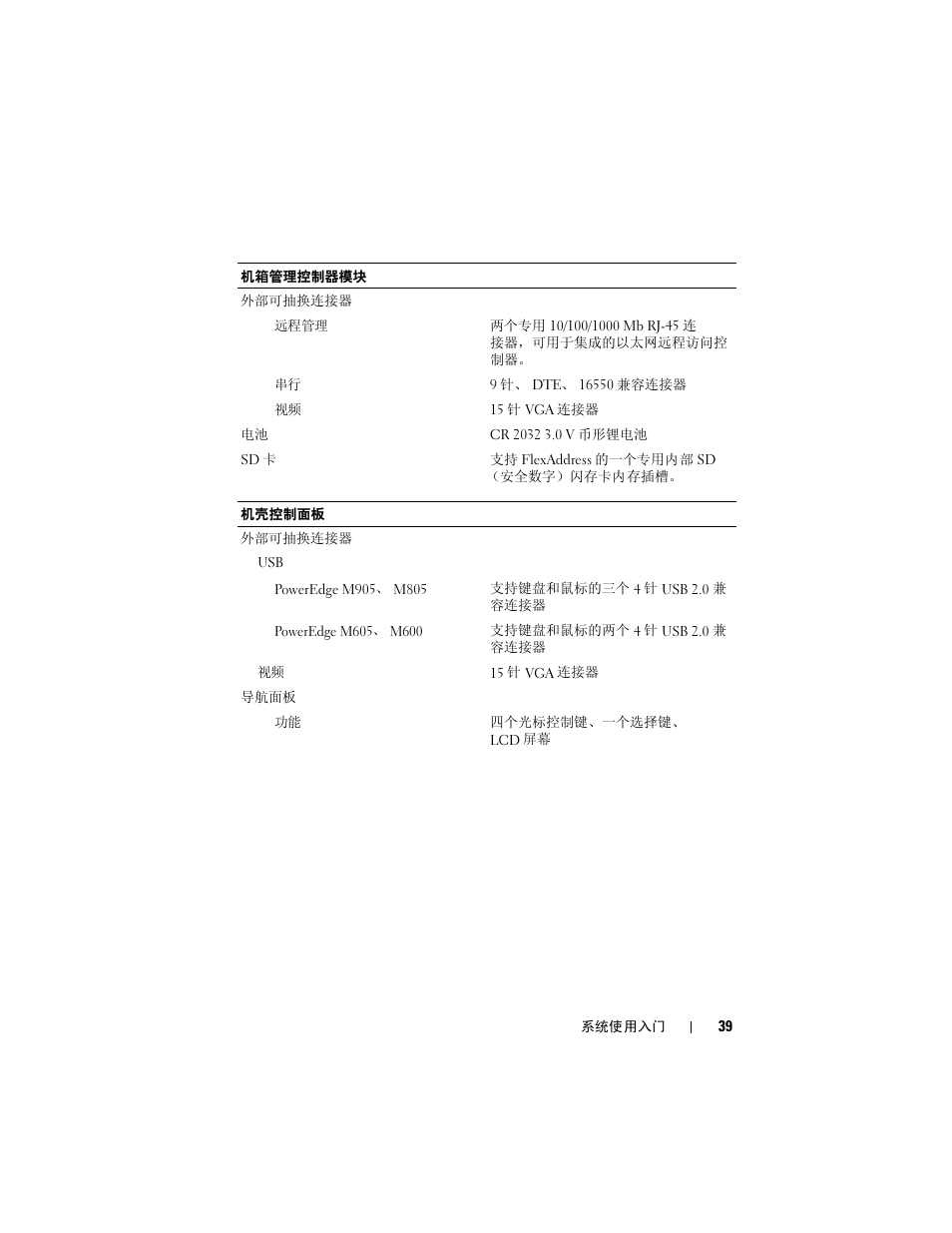 Dell PowerEdge M605 User Manual | Page 41 / 86