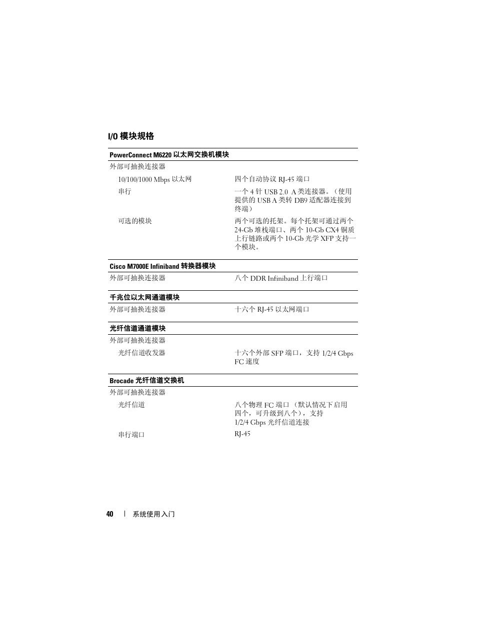 Dell PowerEdge M605 User Manual | Page 42 / 86
