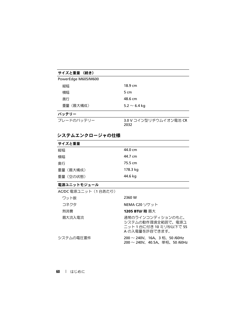 Dell PowerEdge M605 User Manual | Page 62 / 86