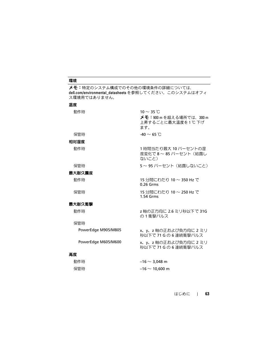 Dell PowerEdge M605 User Manual | Page 65 / 86