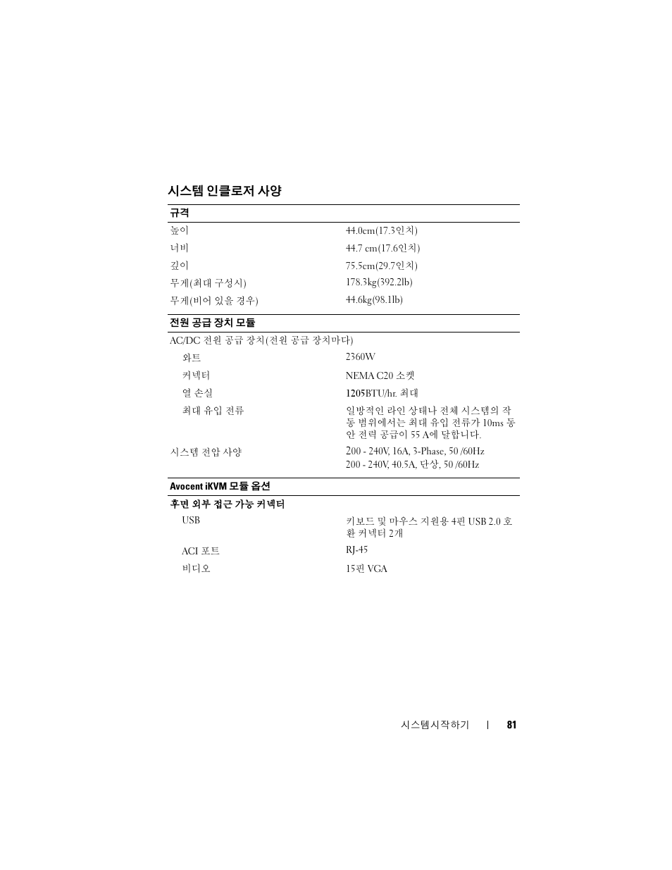 Dell PowerEdge M605 User Manual | Page 83 / 86