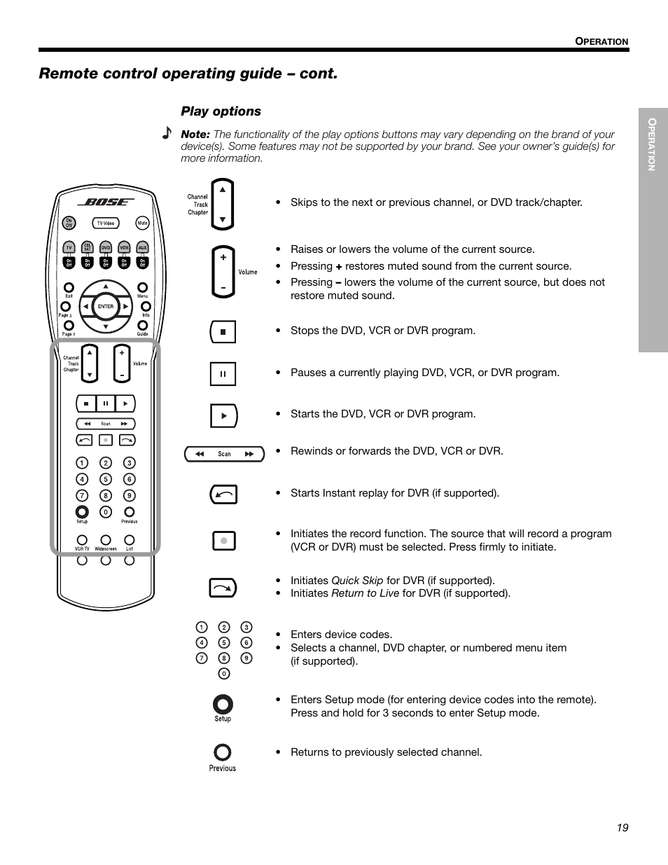 Remote control operating guide – cont | Bose Cinemate Digital Home Theater Speaker System User Manual | Page 19 / 24
