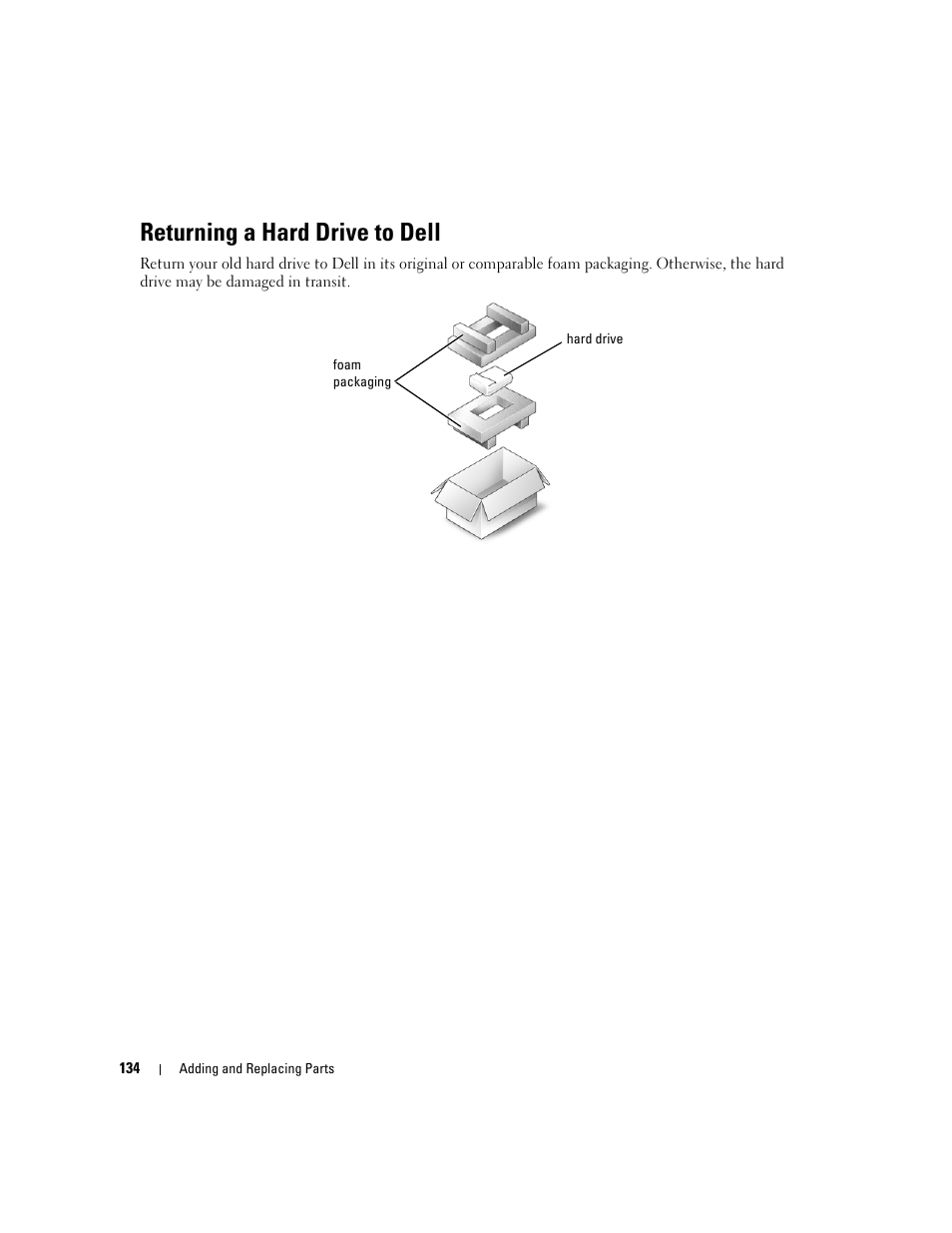 Returning a hard drive to dell | Dell Latitude D630 ATG (Mid 2007) User Manual | Page 134 / 166