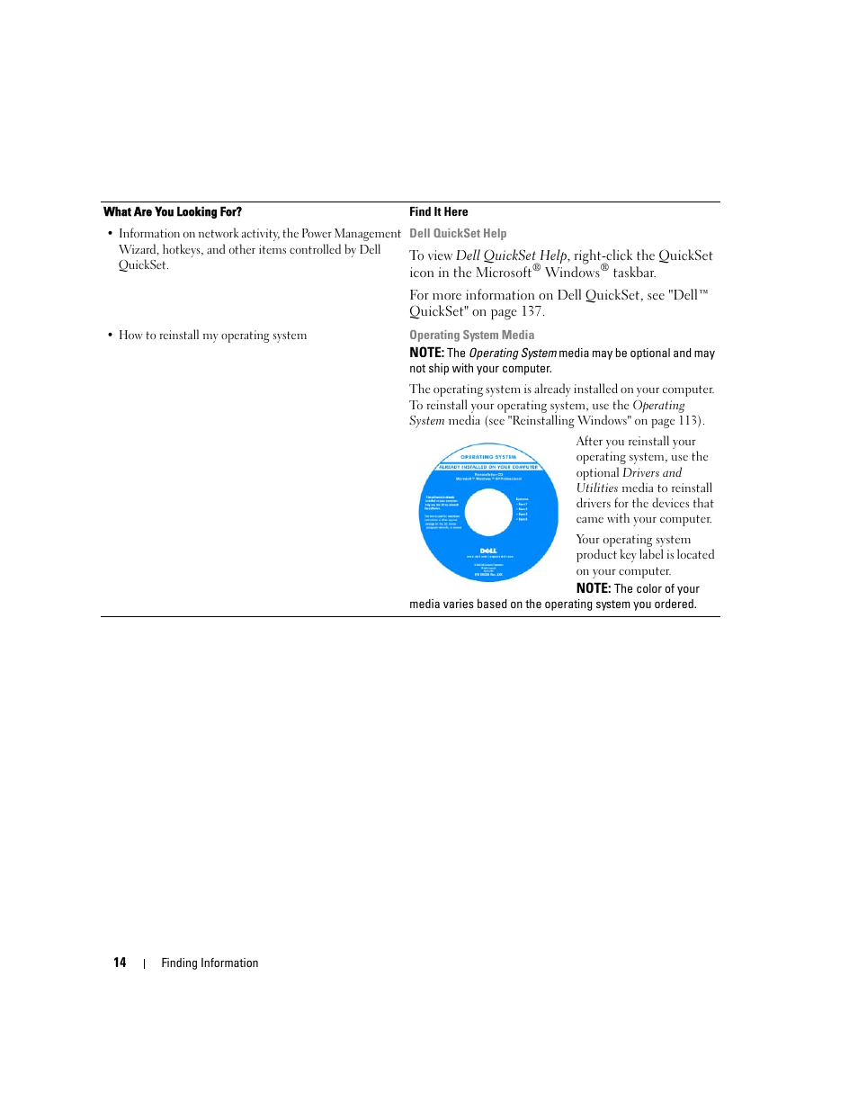 Dell Latitude D630 ATG (Mid 2007) User Manual | Page 14 / 166