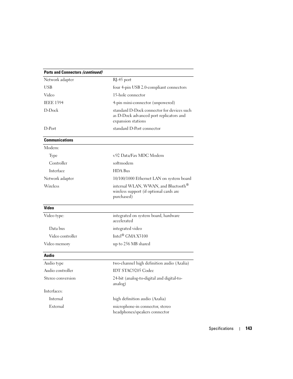 Dell Latitude D630 ATG (Mid 2007) User Manual | Page 143 / 166