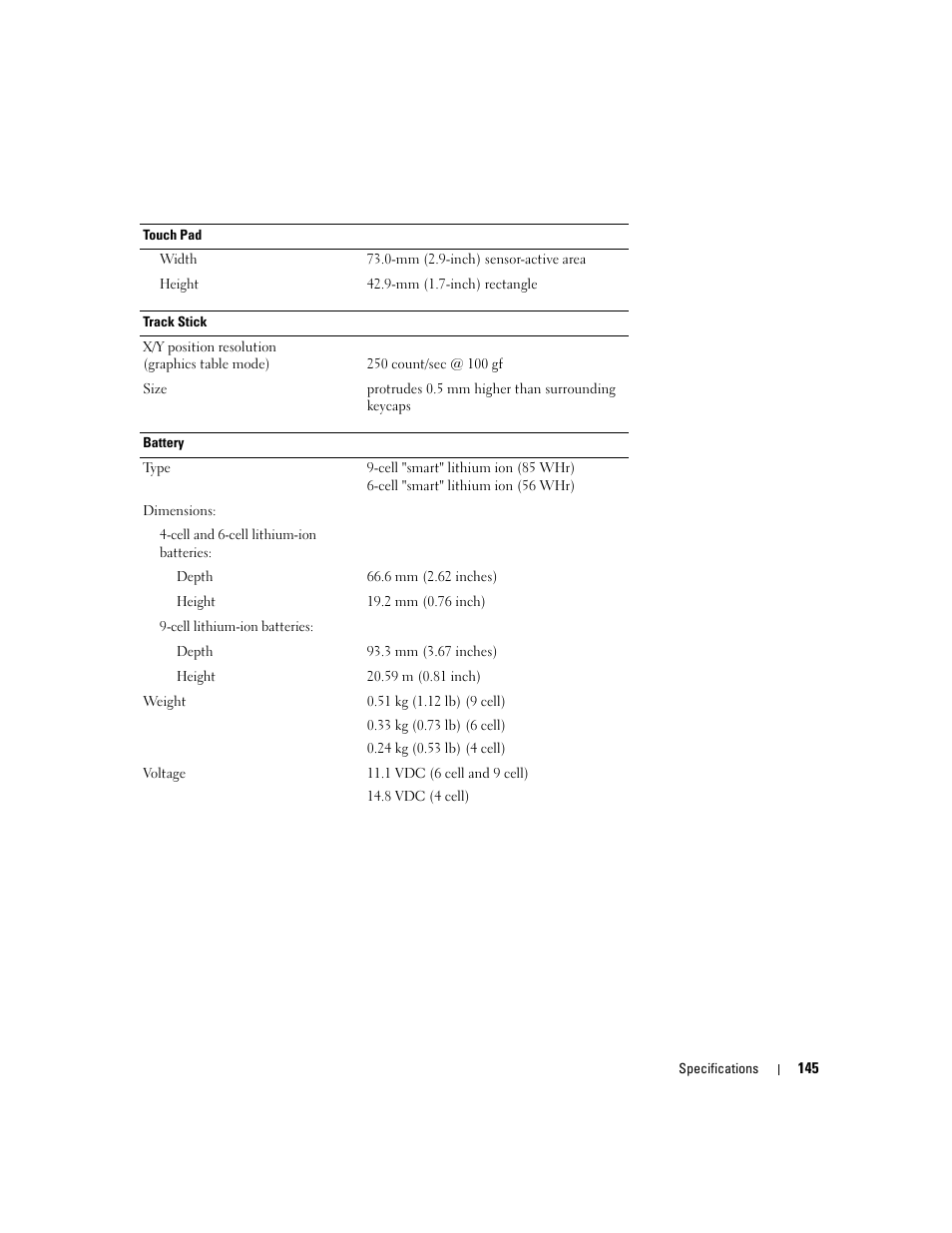 Dell Latitude D630 ATG (Mid 2007) User Manual | Page 145 / 166