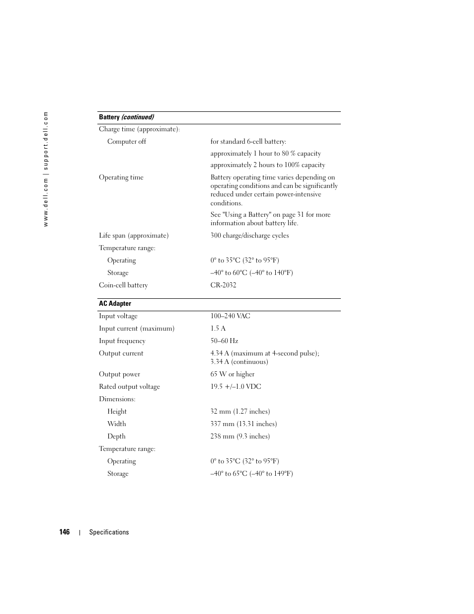 Dell Latitude D630 ATG (Mid 2007) User Manual | Page 146 / 166