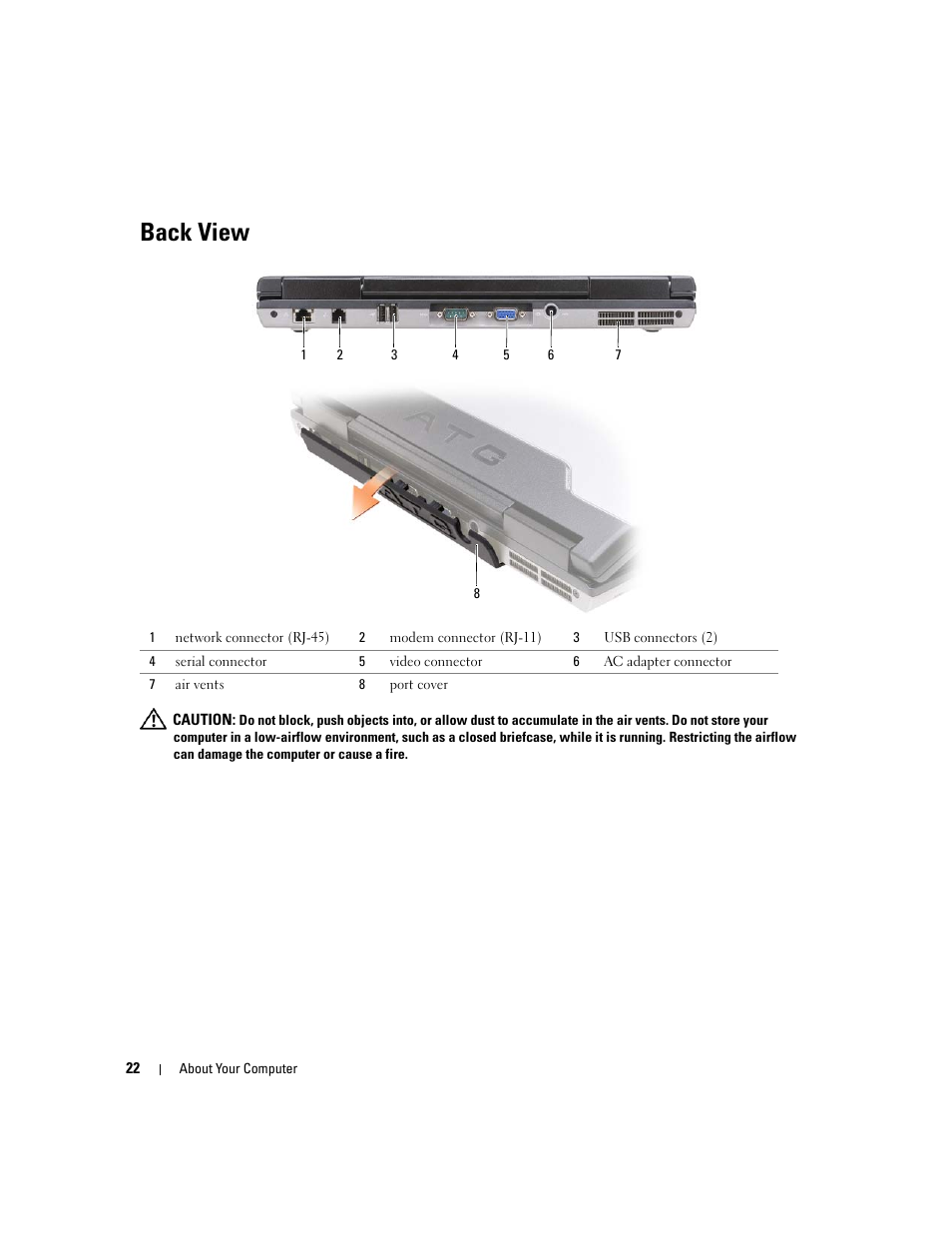 Back view | Dell Latitude D630 ATG (Mid 2007) User Manual | Page 22 / 166