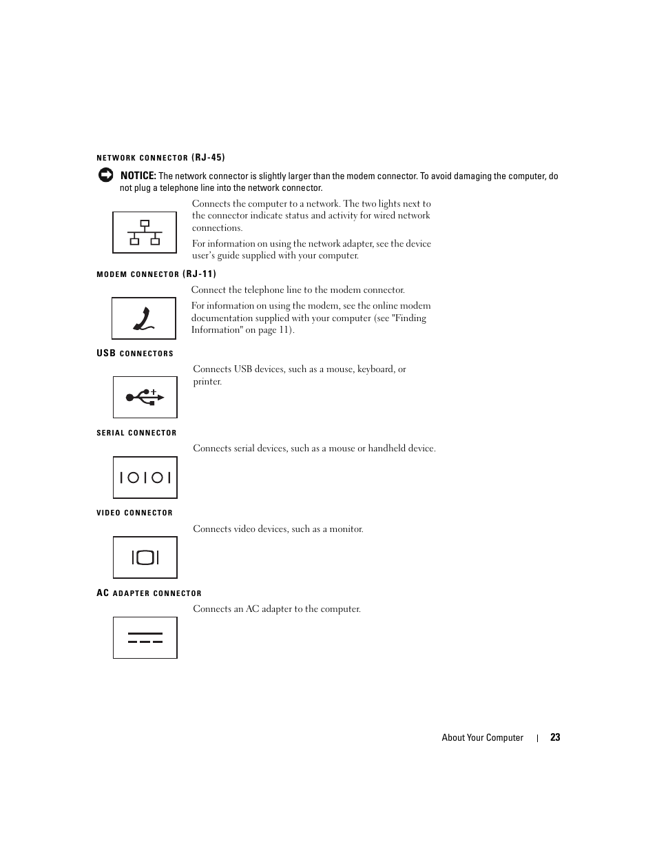 Network connector (rj-45), Modem connector (rj-11), Usb connectors (2) | Serial connector, Video connector, Ac adapter connector | Dell Latitude D630 ATG (Mid 2007) User Manual | Page 23 / 166