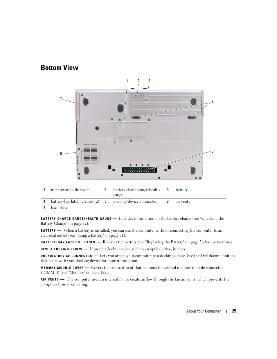 Bottom view | Dell Latitude D630 ATG (Mid 2007) User Manual | Page 25 / 166
