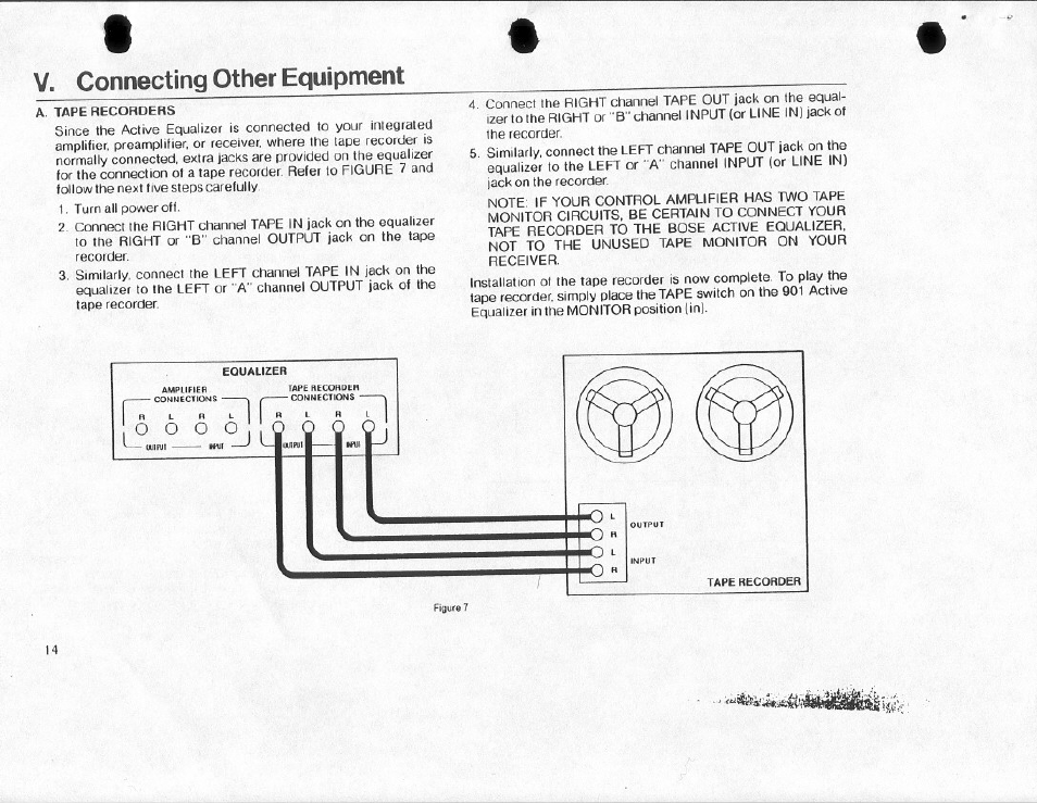 V. connecting other equipment | Bose 901 Series III User Manual | Page 14 / 20