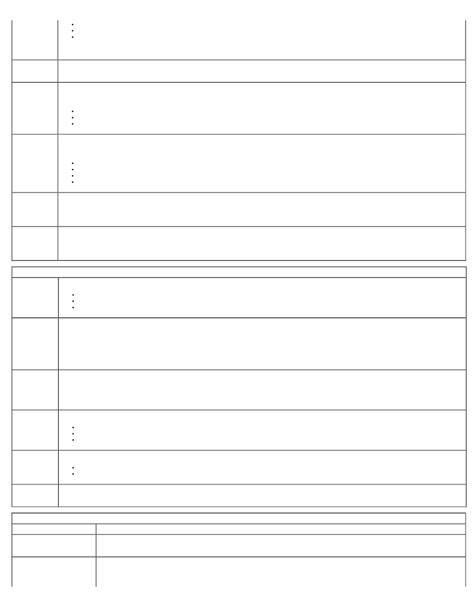 Dell OptiPlex 980 (Early 2010) User Manual | Page 17 / 82