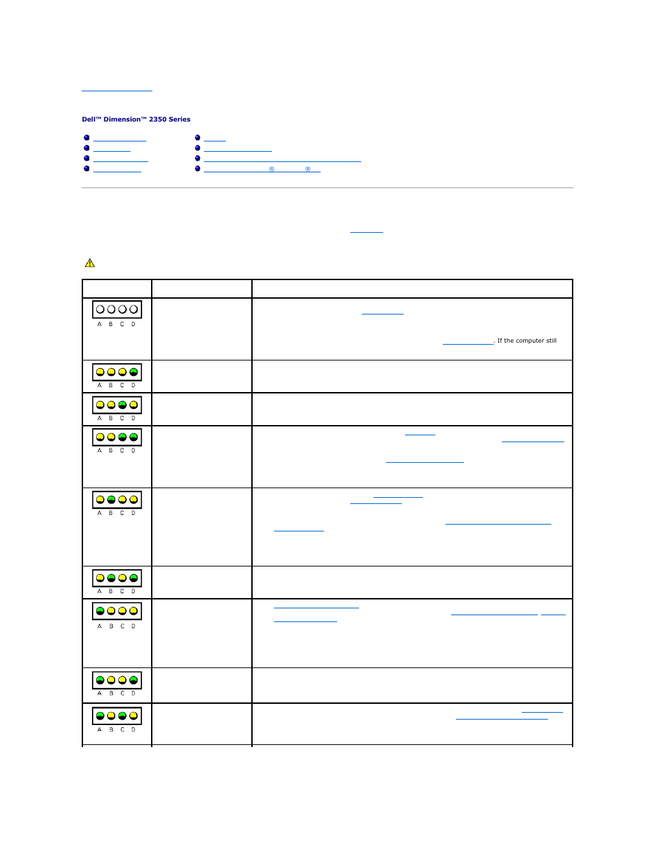 Advanced troubleshooting, Diagnostic codes | Dell Dimension 2350 User Manual | Page 2 / 55