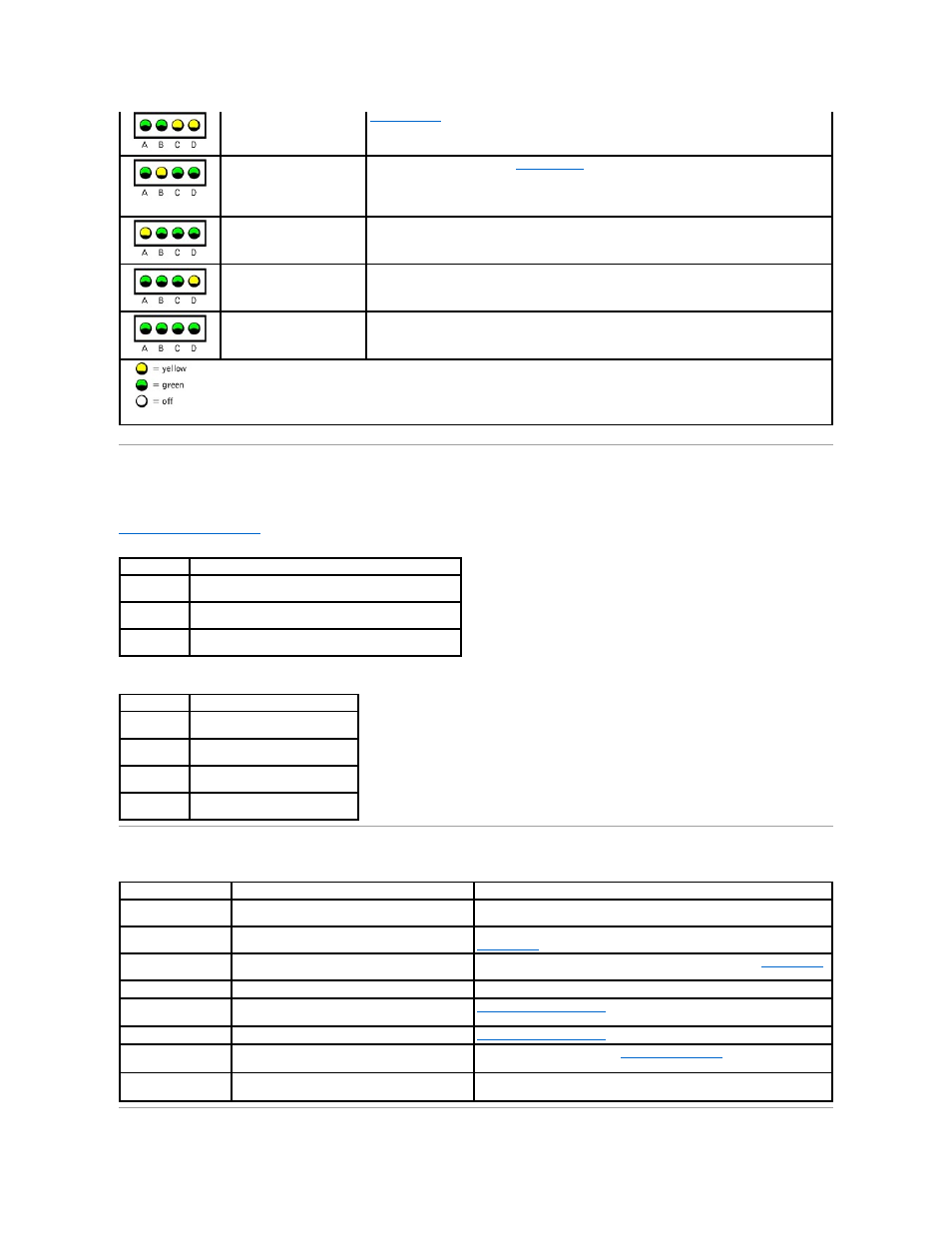 Beep codes, System messages | Dell Dimension 2350 User Manual | Page 3 / 55